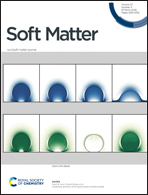 Soft Matter cover