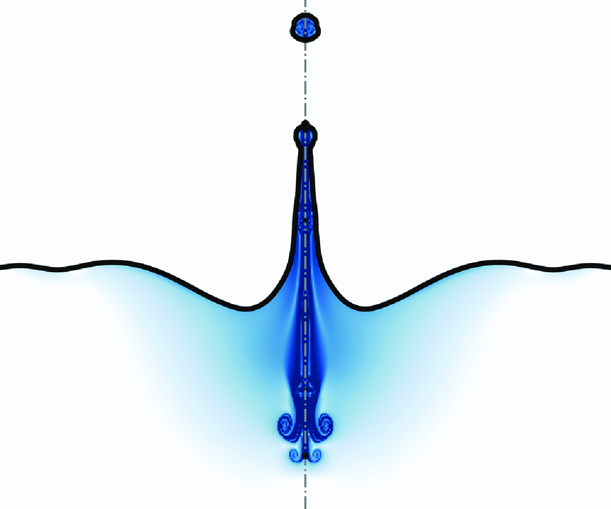 Worthington Jets and Droplets