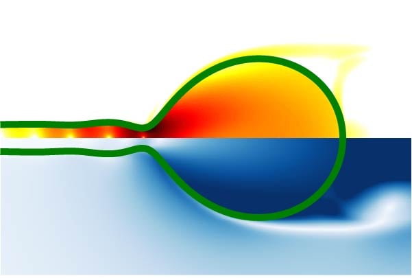Holes & Taylor–Culick retractions — signature figure