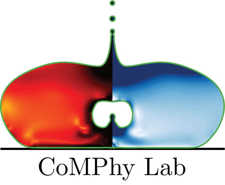 CoMPhy Lab logo